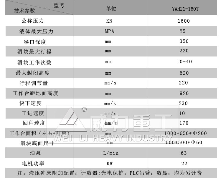 160吨液压冲床技术参数