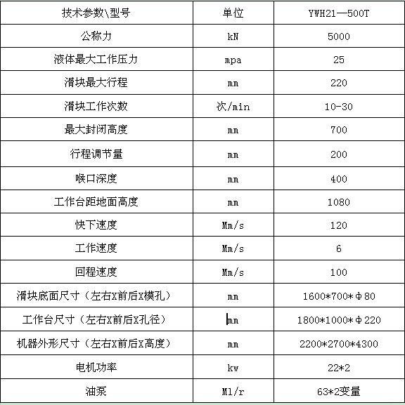 500吨液压冲床技术参数