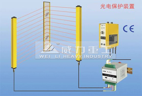 冲床厂家选择光电保护装置的运行原理